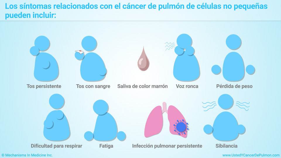 Los síntomas relacionados con el cáncer de pulmón de células no pequeñas pueden incluir: